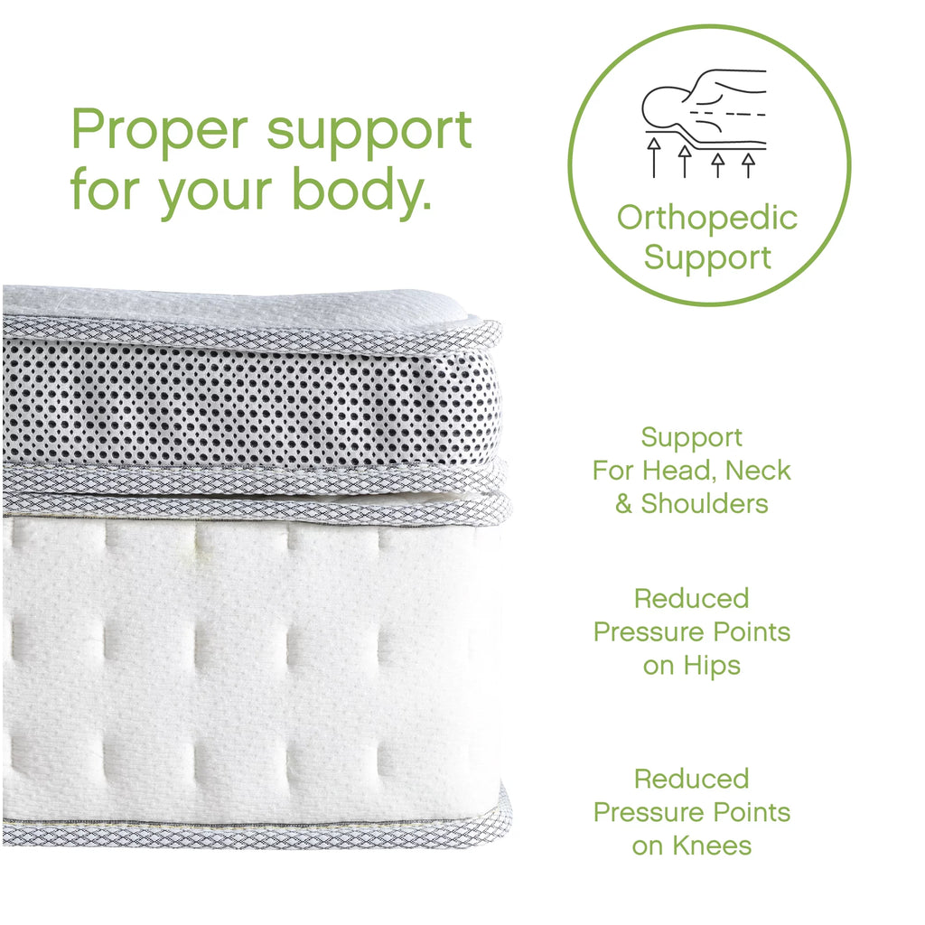 Queen Hybrid Mattress V139331