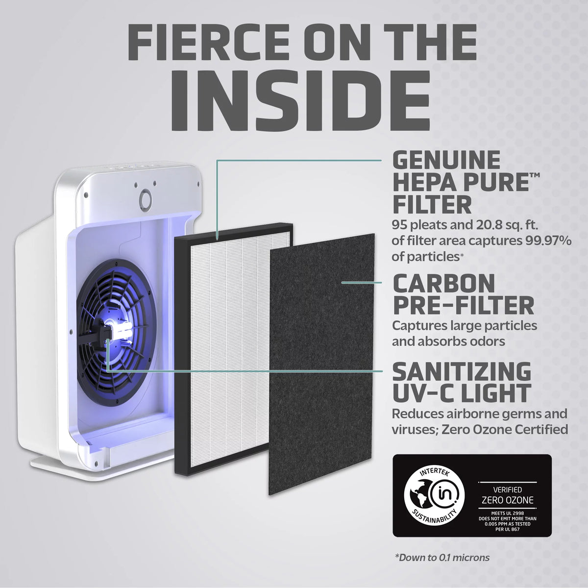 Air Purifier with HEPA Filter and UV-C U539326