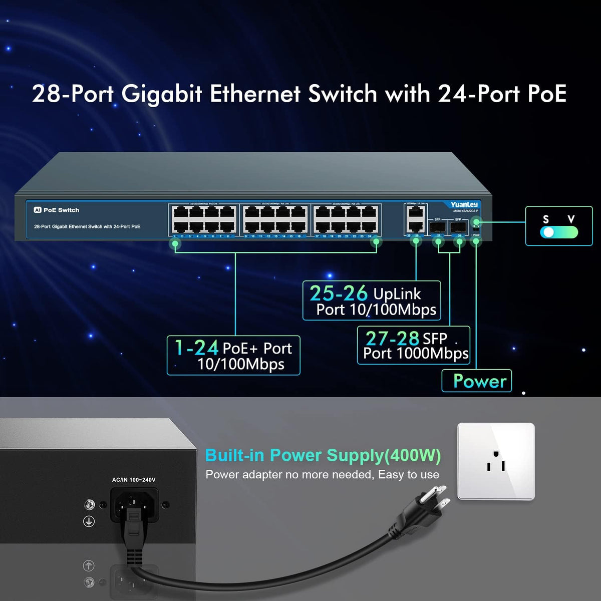 24 Port PoE+ Gigabit Switch, 400W, 2 SFP Ports, Rackmount R50585