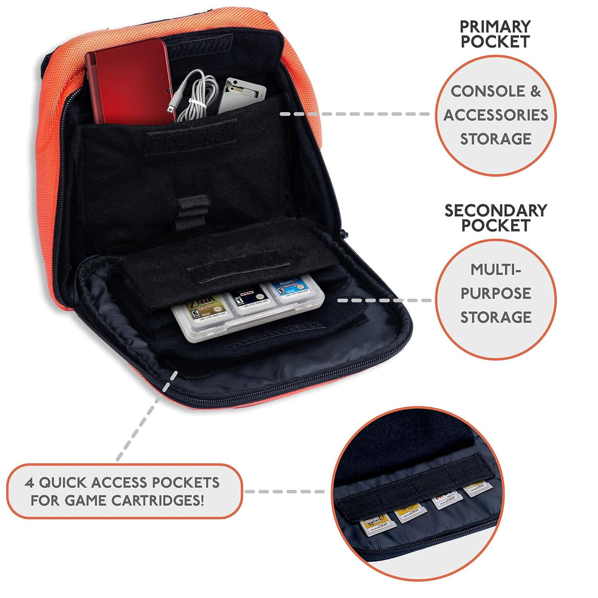 Case for 2DS, 3DS, 3DS XL, DS, DS XL M7541