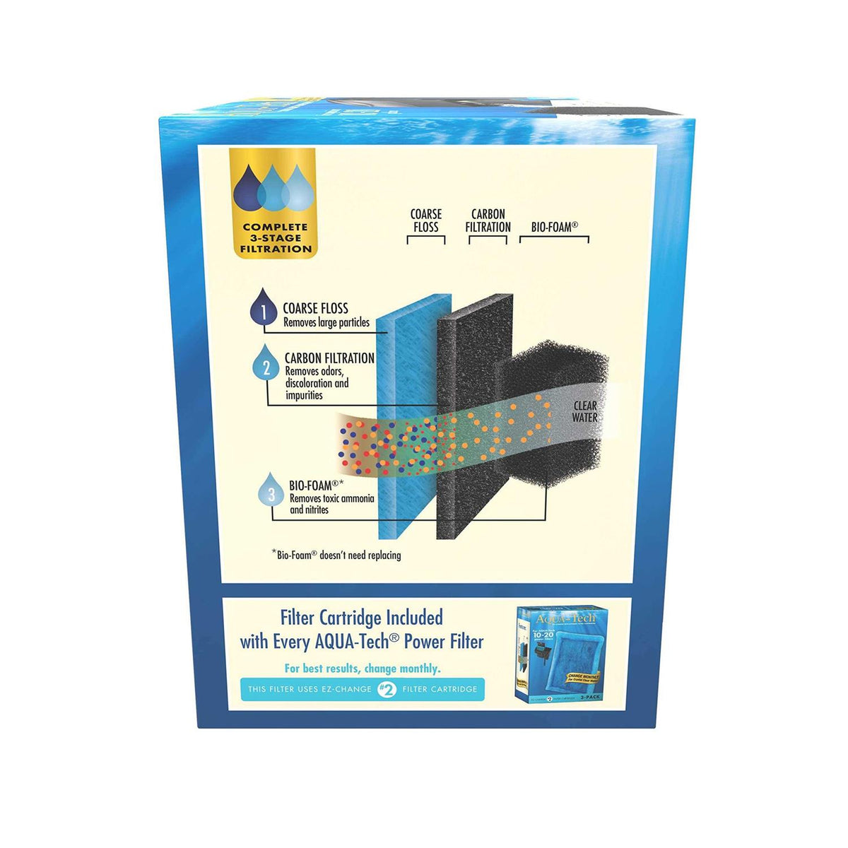 Ultra Quiet Power Filter For Aquariums R916