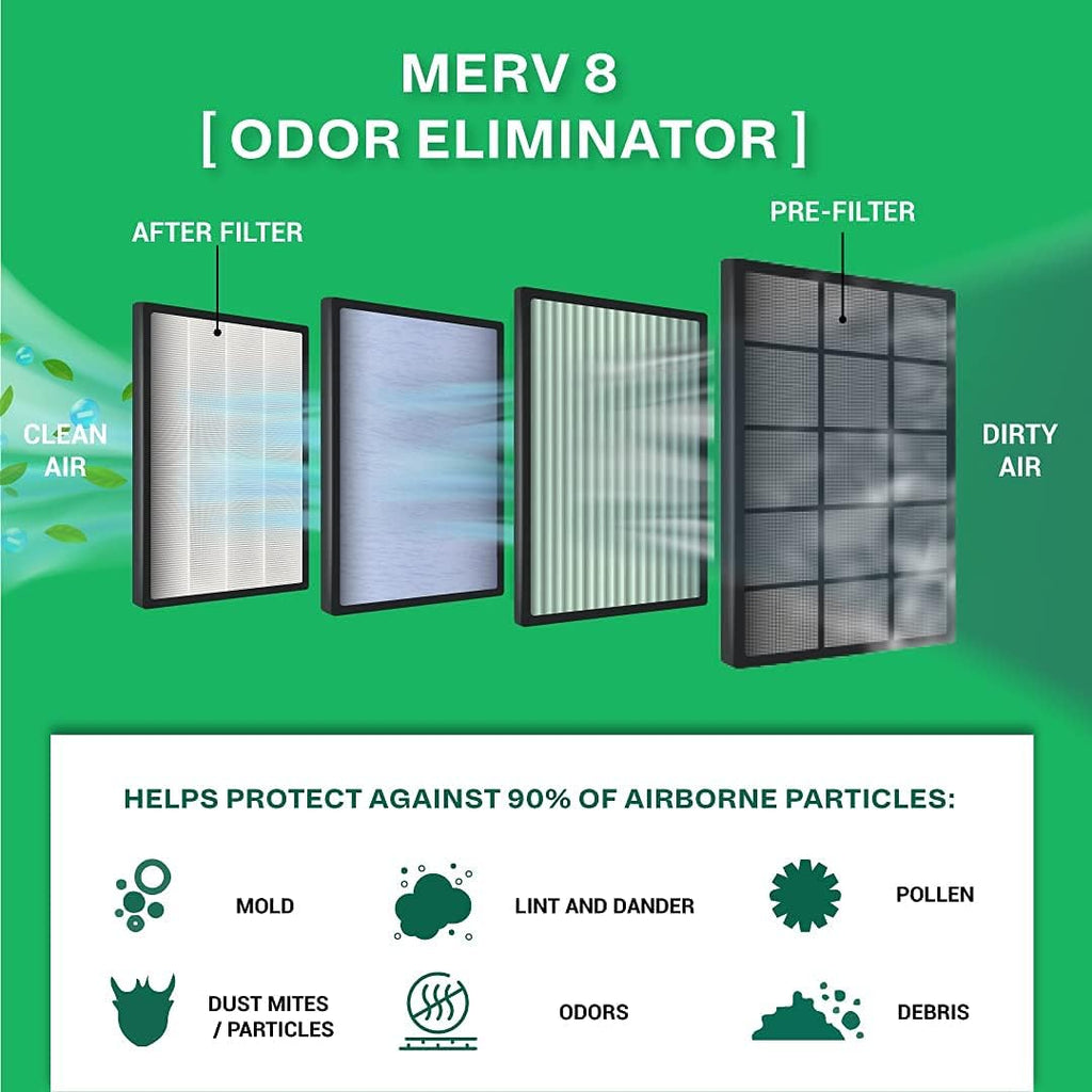 16x24x1 MERV 8 Pleated HVAC AC Furnace Filters with Activated Carbon (4-Pack, Black) G386718