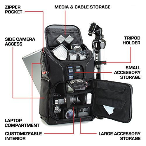 Green DSLR Camera Backpack with Laptop Compartment X999