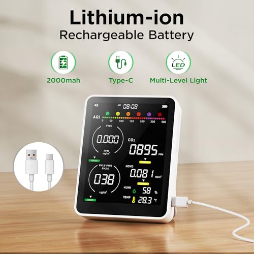 16-in-1 Portable Air Quality Monitor Indoor M172925