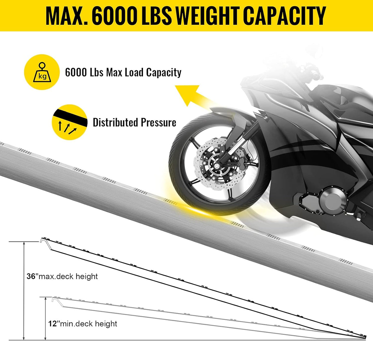 84'' X 15'' Aluminum Trailer Ramps 6000LBS Total Beavertail Hook End 1 Pair E65395