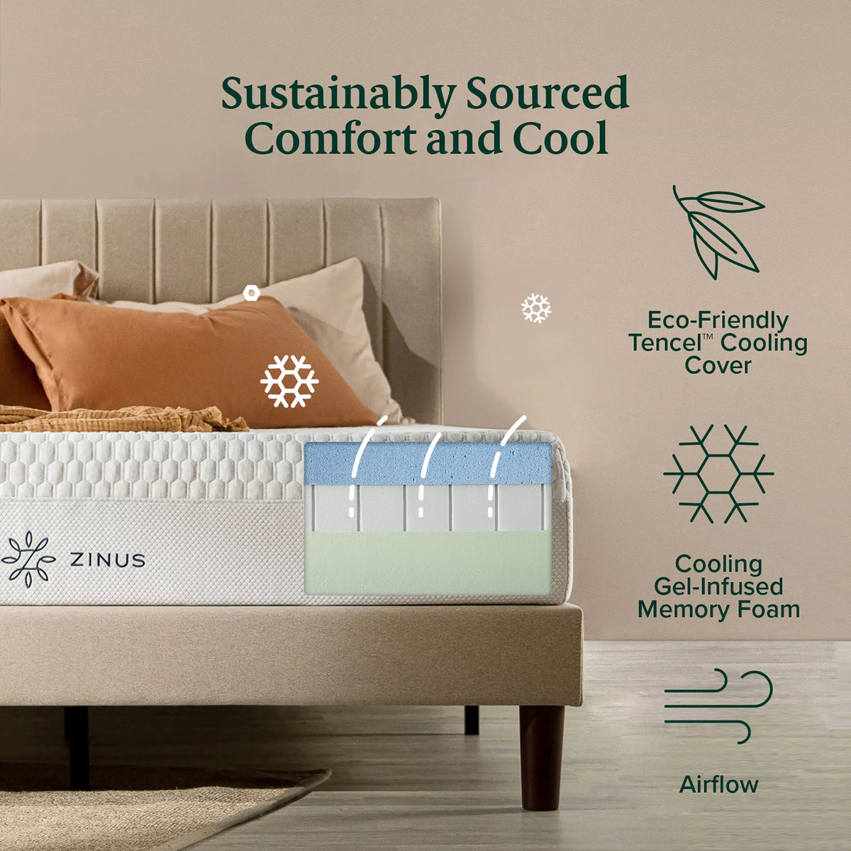 Queen Memory Foam Mattress Q383