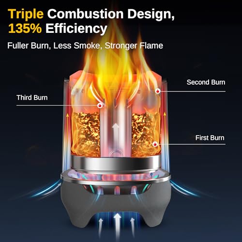 Silver Smokeless Tabletop Fire Pit, Dual-Fuel, 10.1" x 7" R3442