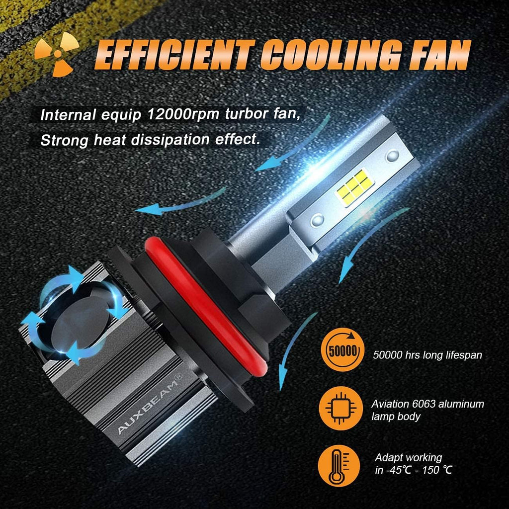 9004 HB1 LED Light Bulbs, 46W 12000LM 6500K, Pack of 2 S232