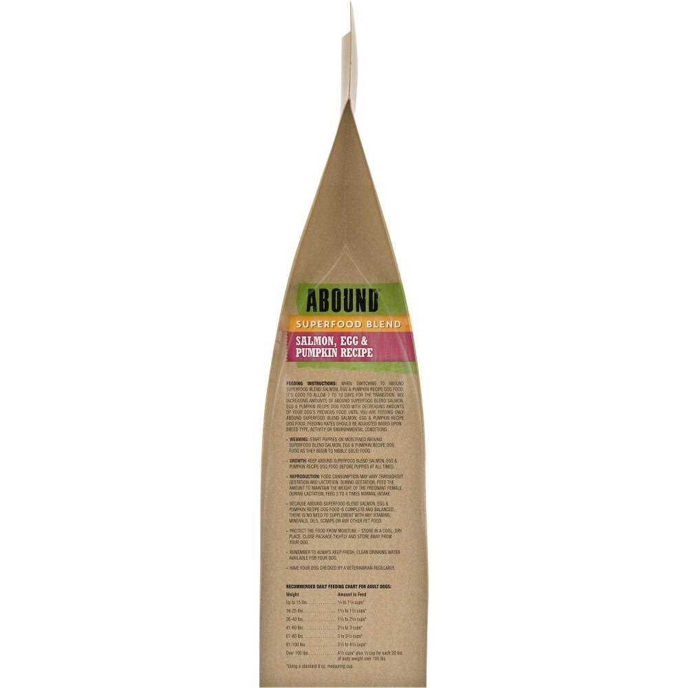Salmon Dog Food M2978