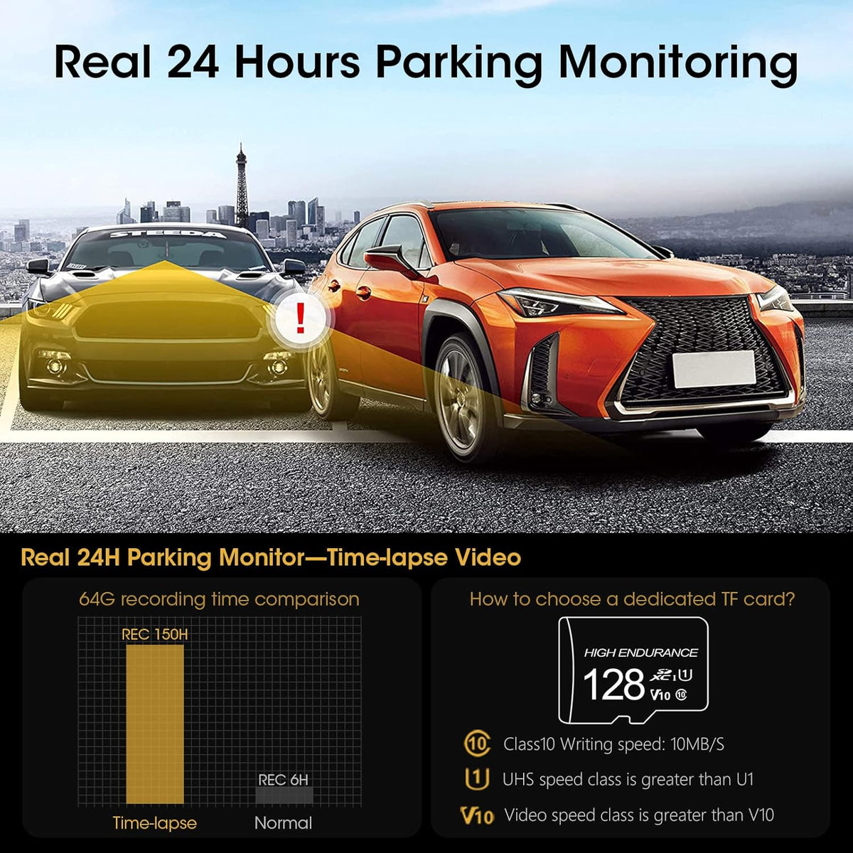 Dual Dash Cam FHD 1080P Dash Camera with IR Night Vision 310° Wide Angle 24H Parking Monitor D731730