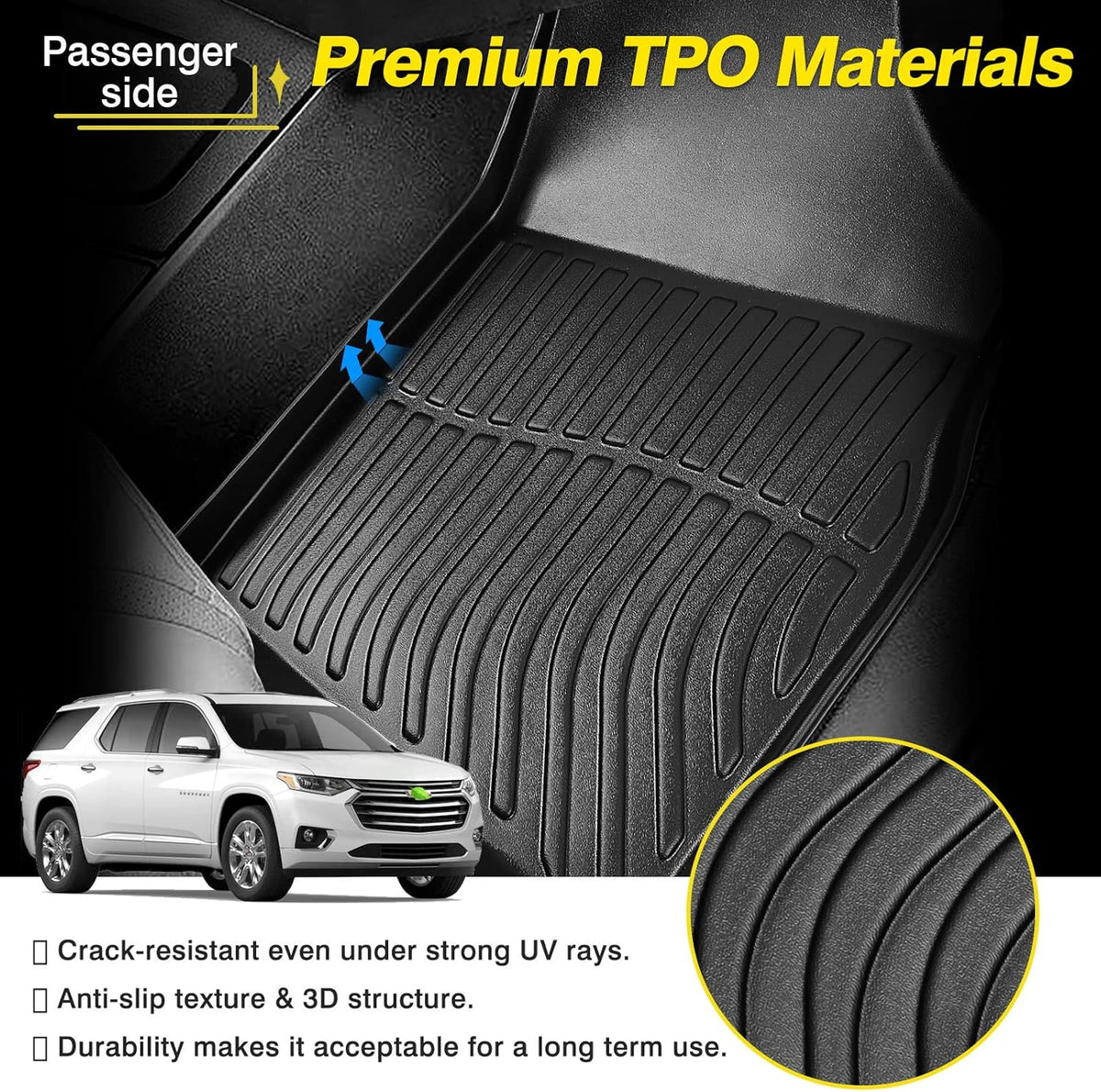 Custom Fit 7 Seat TPO Floor Mats with 1st 2nd and 3rd Row E630