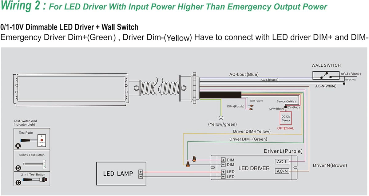 LED Emergency Backup Driver 20W, 120V-347VAC, Rechargeable UL Approved Battery, Pack of 2 C50240