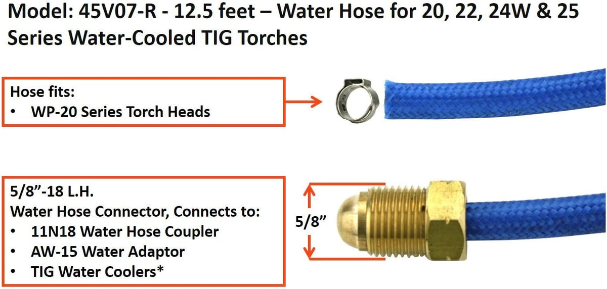 25 Feet Super Flex Red Braided Power Cable for 20 Series Water-Cooled TIG Torches, Pack of 2 V693675