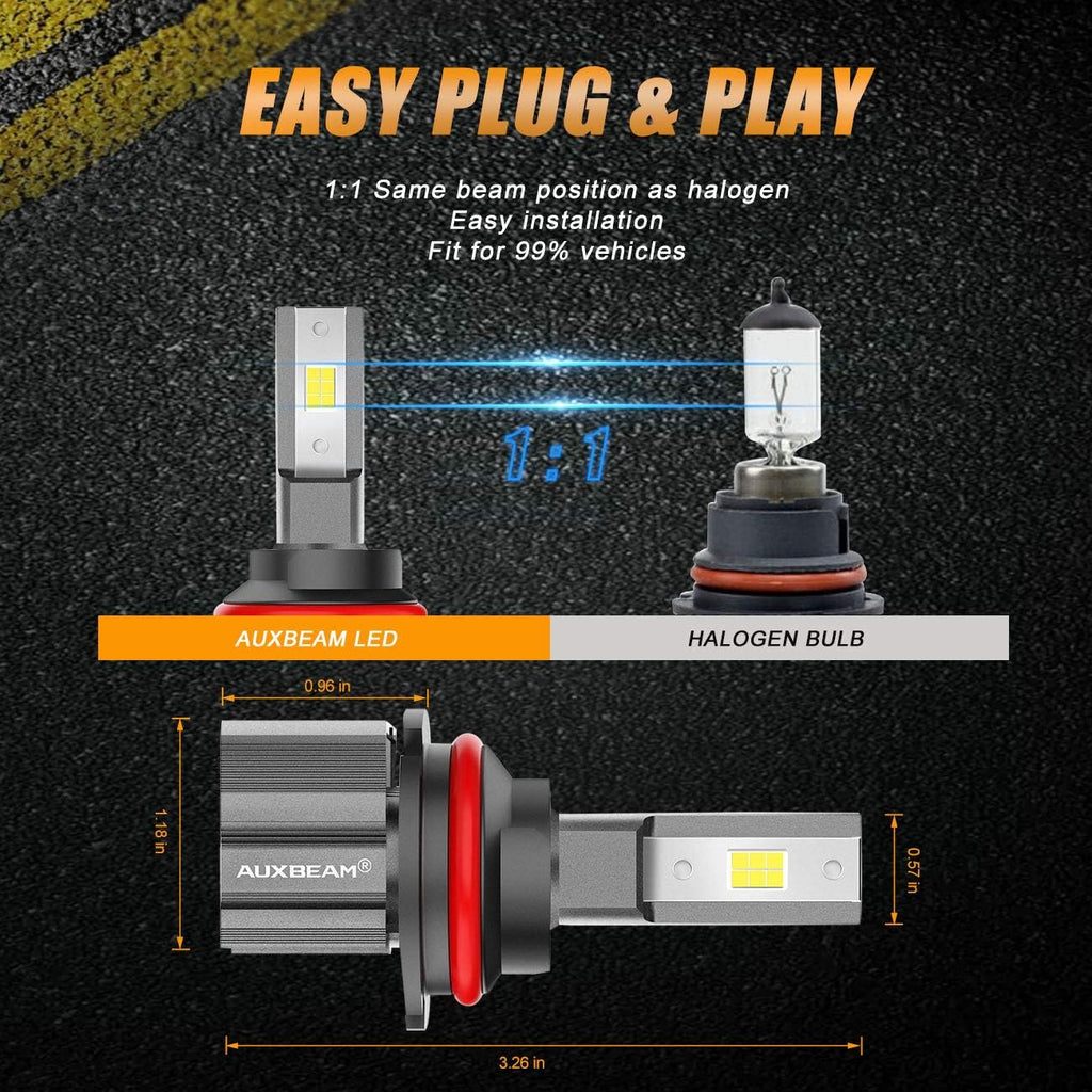 9004 HB1 LED Light Bulbs, 46W 12000LM 6500K, Pack of 2 S232