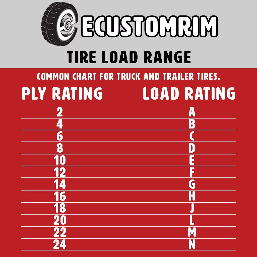 ST235/80R16 8 Lug Trailer Tire On Rim V79240