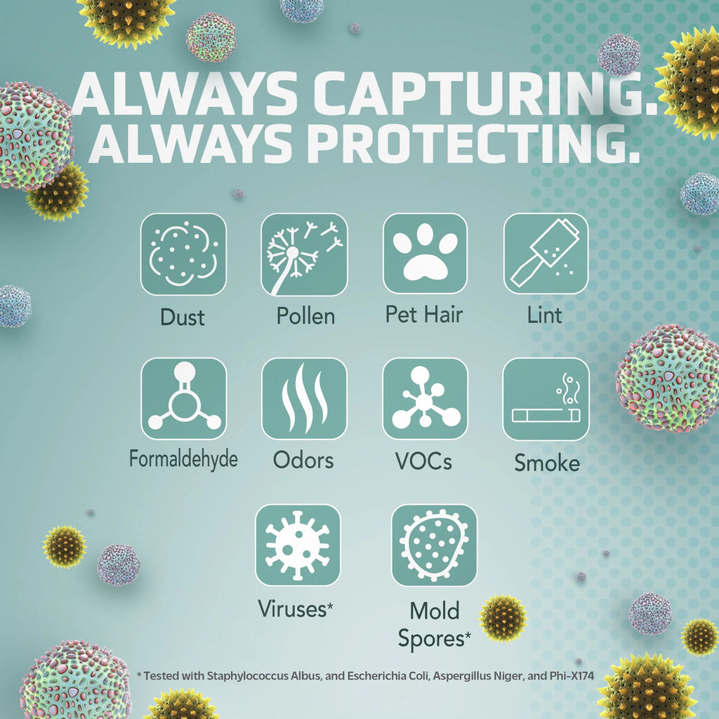 Air Purifier with HEPA Filter and UV-C U539326