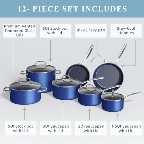 Cookware Set C748