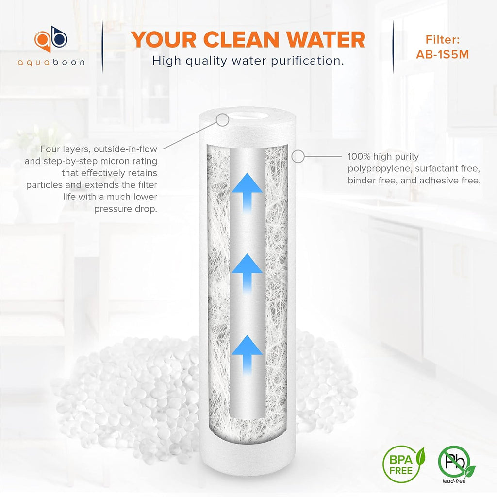 1 Year RO Units Replacement Filter Kit 5 PACK Carbon Sediment Inline 5 Micron 10 inch Cartridges Z34106