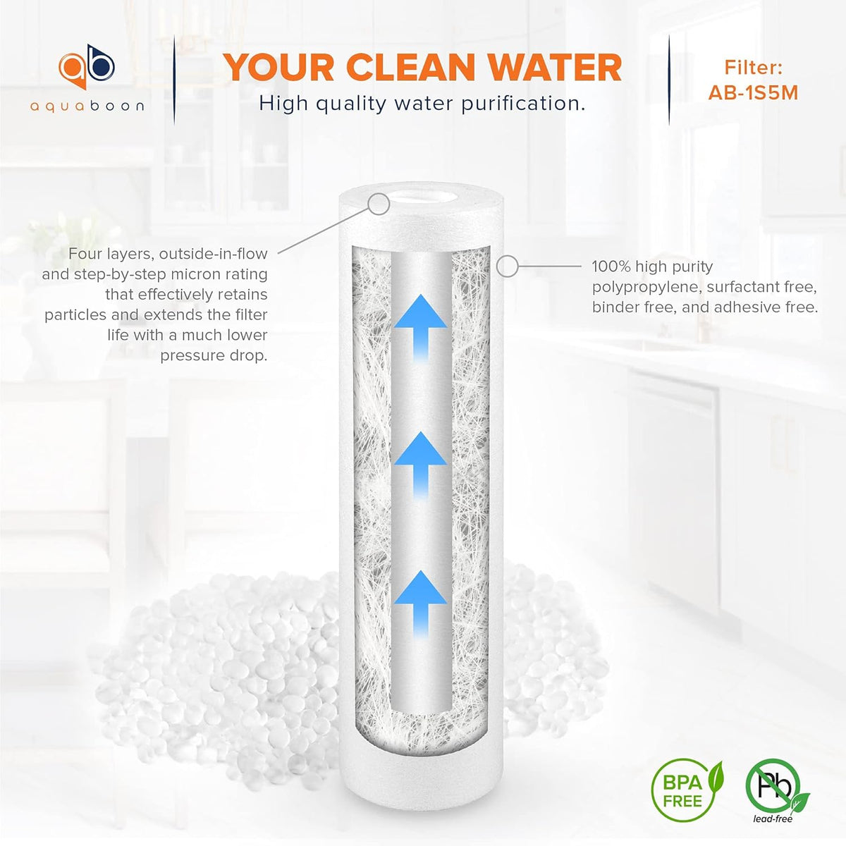 1 Year RO Units Replacement Filter Kit 5 PACK Carbon Sediment Inline 5 Micron 10 inch Cartridges Z34106