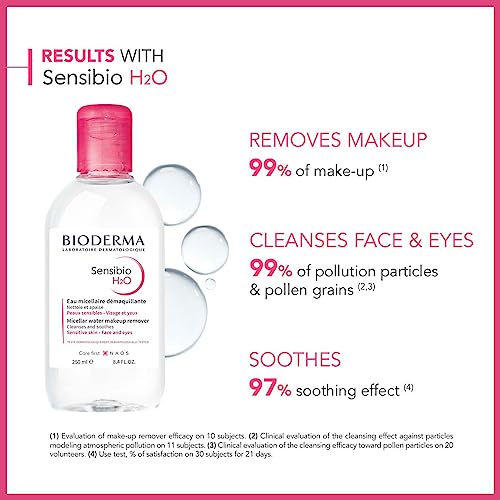 Micellar Water Makeup Remover Fragrance-Free Alcohol-Free L38057
