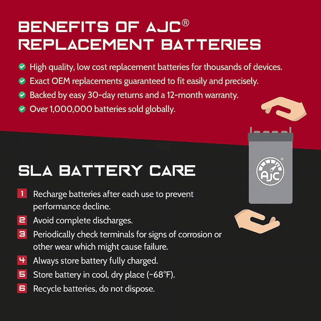 12V ATV Replacement Battery Y131