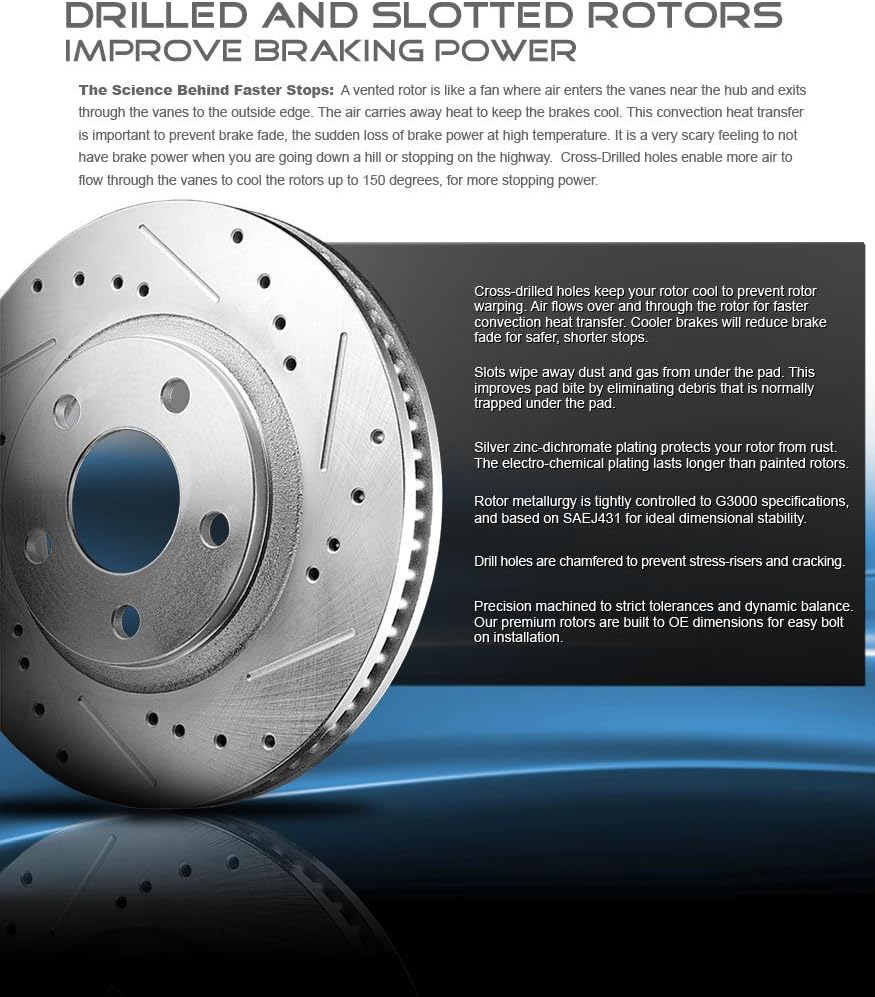 Drilled & Slotted 8 Lug Rotors U495037