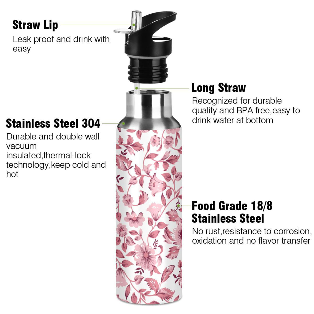 Pink Floral Insulated Stainless Steel Water Bottle with Straw Lid Leakproof 20 oz T97679