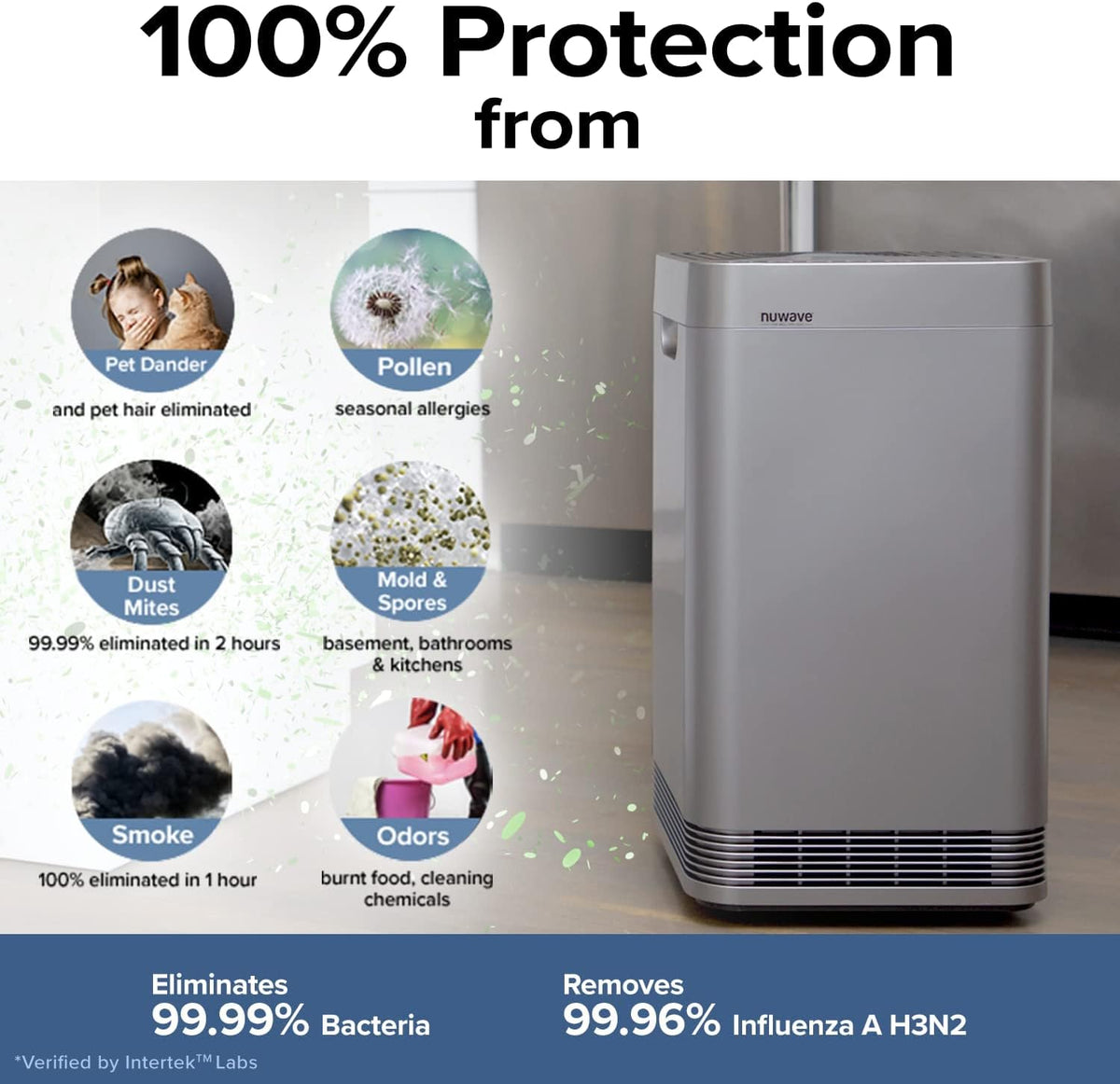 Smart Air Purifier P266346
