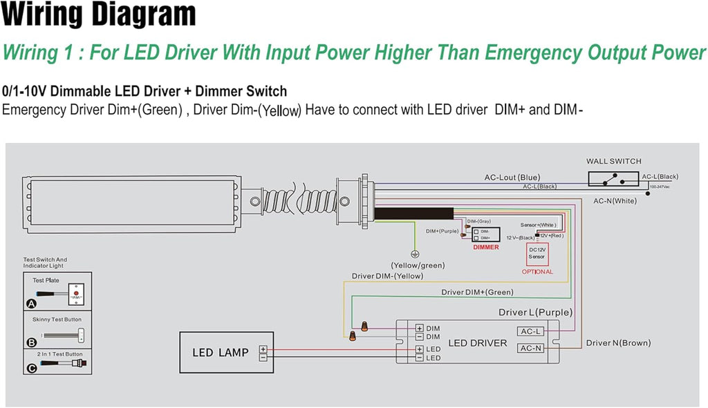 LED Emergency Backup Driver 20W, 120V-347VAC, Rechargeable UL Approved Battery, Pack of 2 C50240