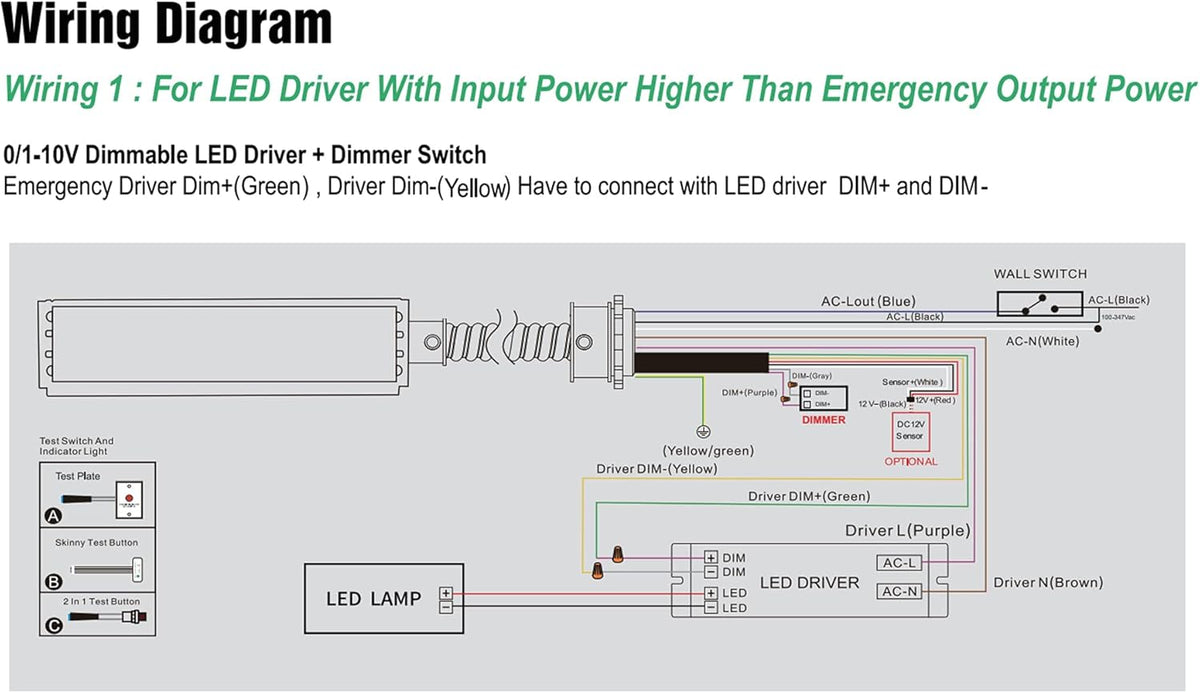 LED Emergency Backup Driver 20W, 120V-347VAC, Rechargeable UL Approved Battery, Pack of 2 C50240