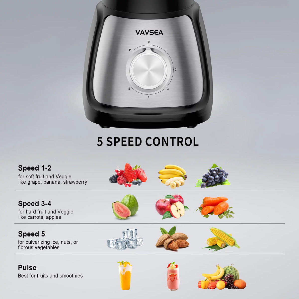 1000W 5 Speed Countertop Blender with 51oz Glass Jar M616724