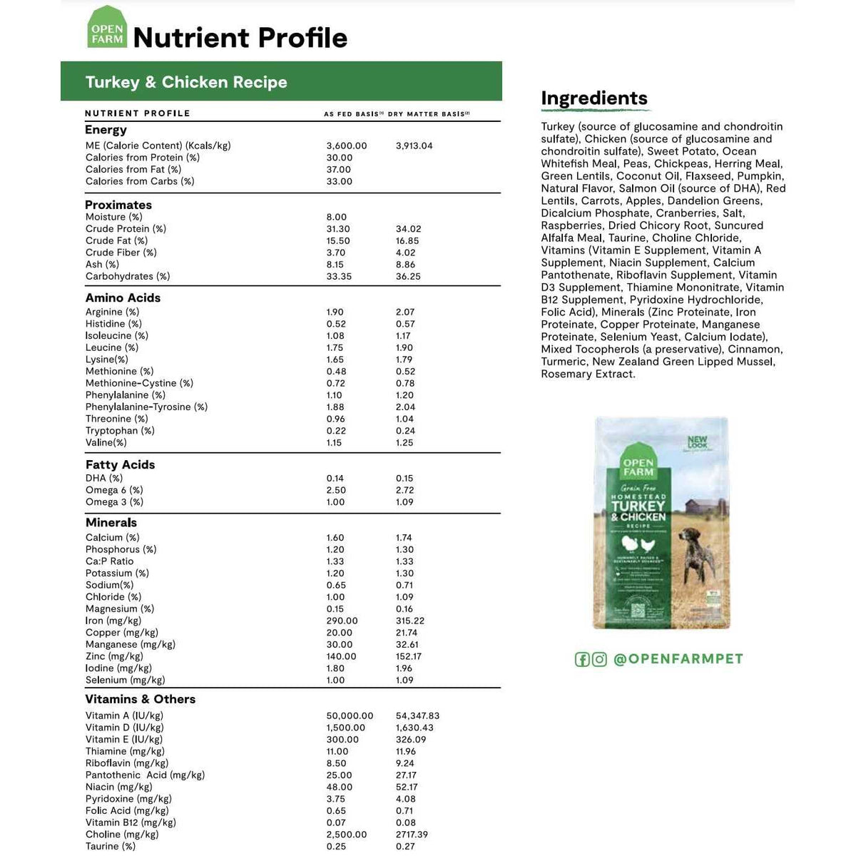Grain Free Turkey & Chicken Dry Dog Food D1330