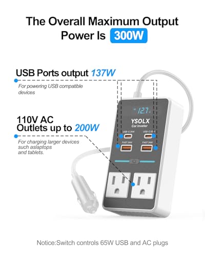 300W DC 12V to 110V AC Car Power Inverter with USB-C & USB-A L6946