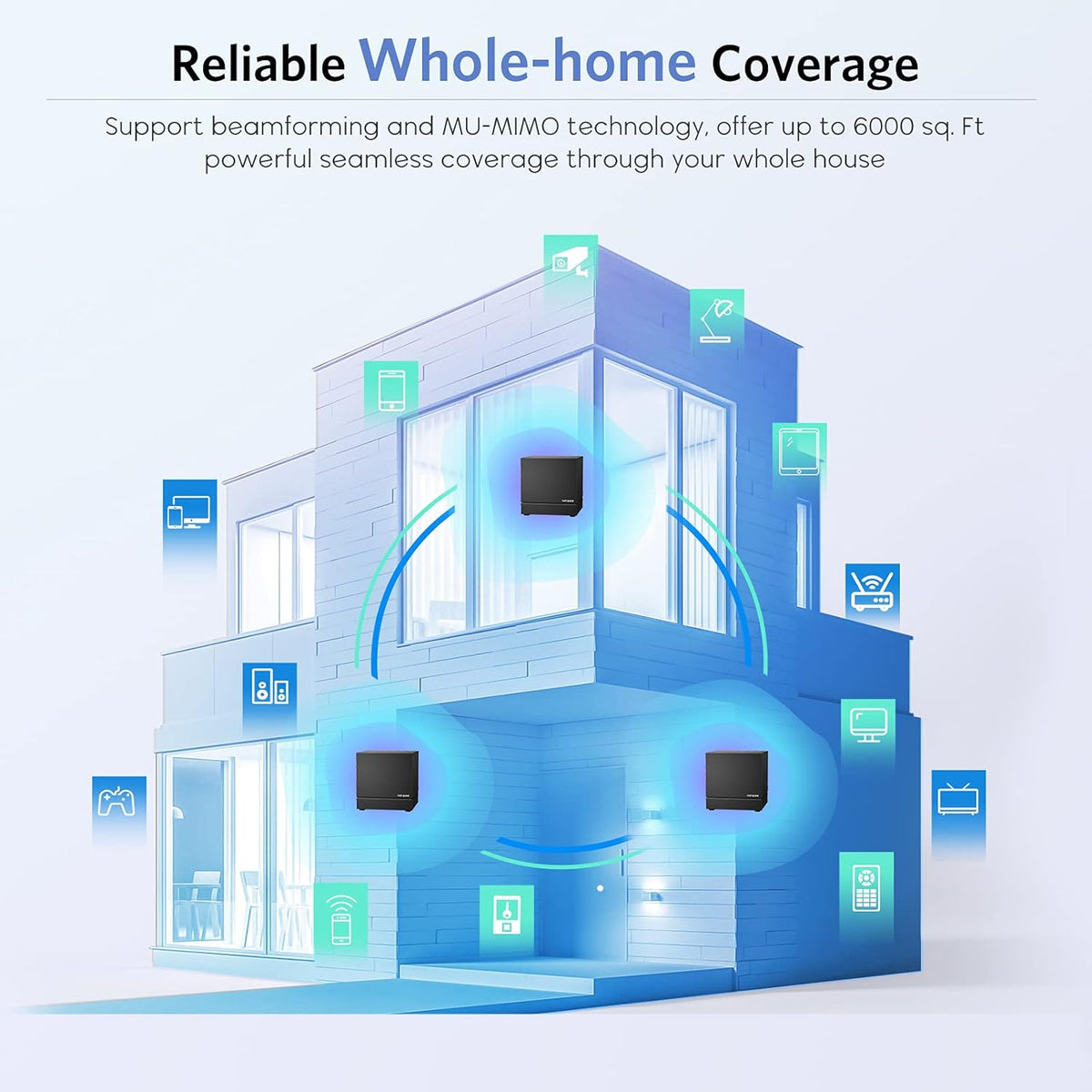 3 Pack Mesh WiFi System, 1200Mbps, Gigabit Ports C3859