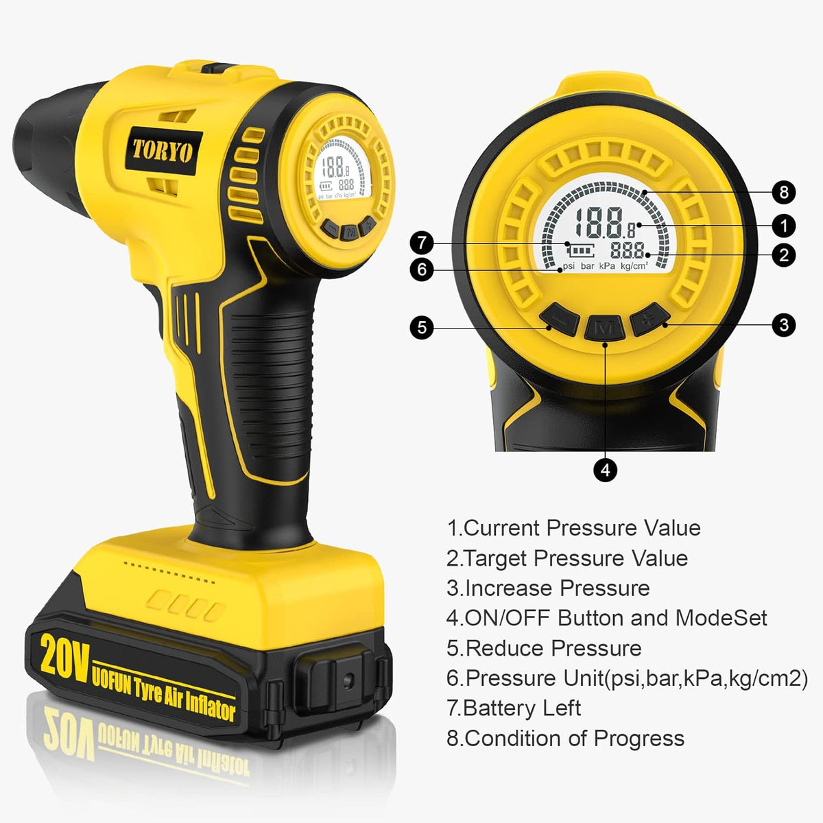 20V Cordless Tire Inflator with 2500mAh Rechargeable Battery, 150PSI, Pack of 2 N812