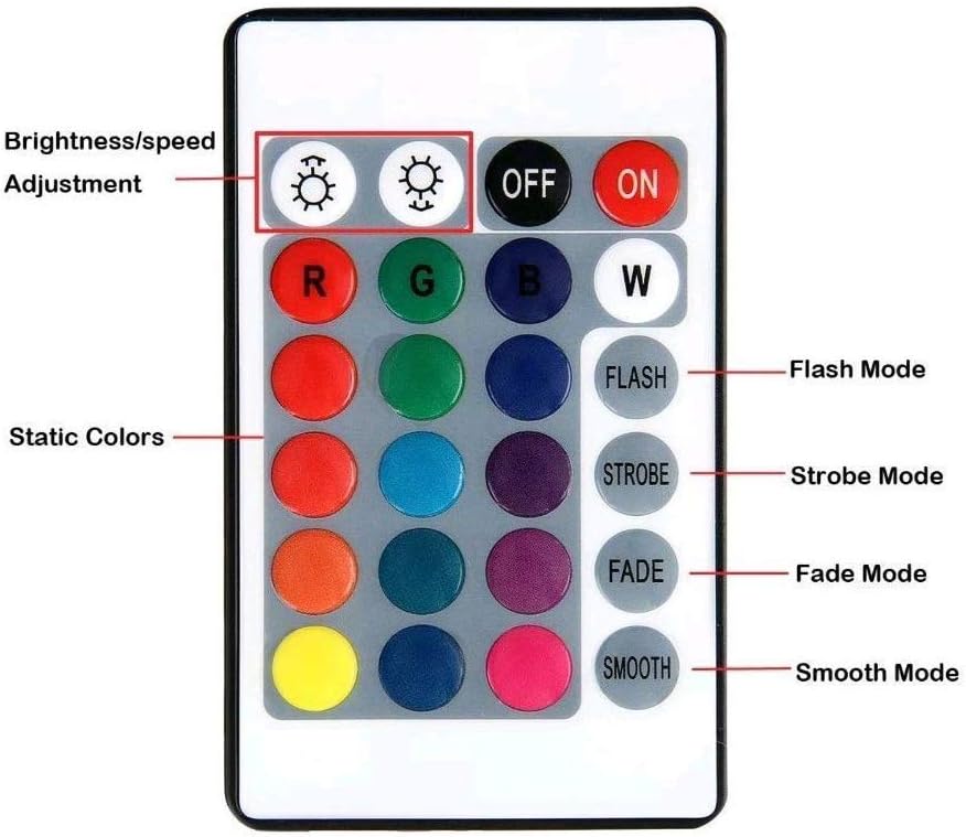 LED Light with Remote G798882