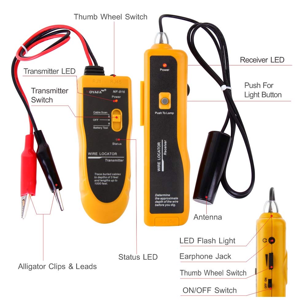 Underground Cable Wire Locator, Pack of 2 N876
