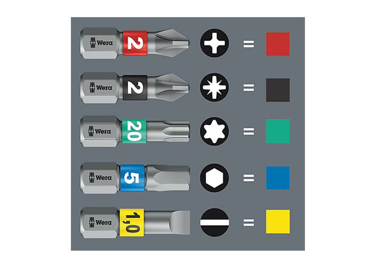 Bit-Check 30 Impaktor 2 Bit Assortment Z3213