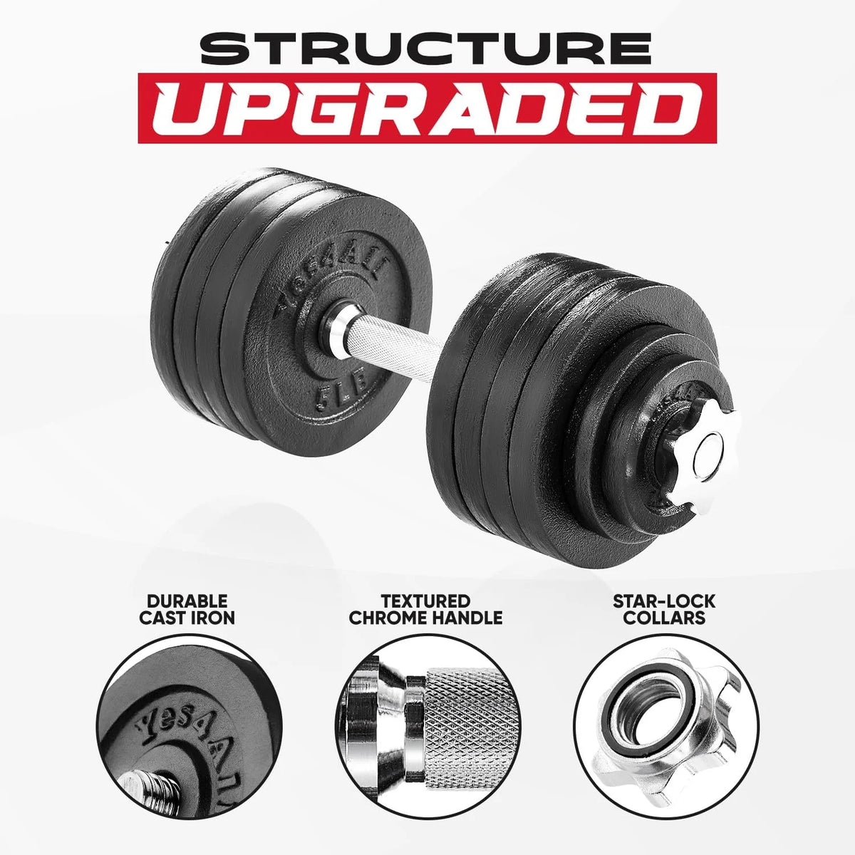 105 lbs Adjustable Cast Iron Dumbbell Set C587