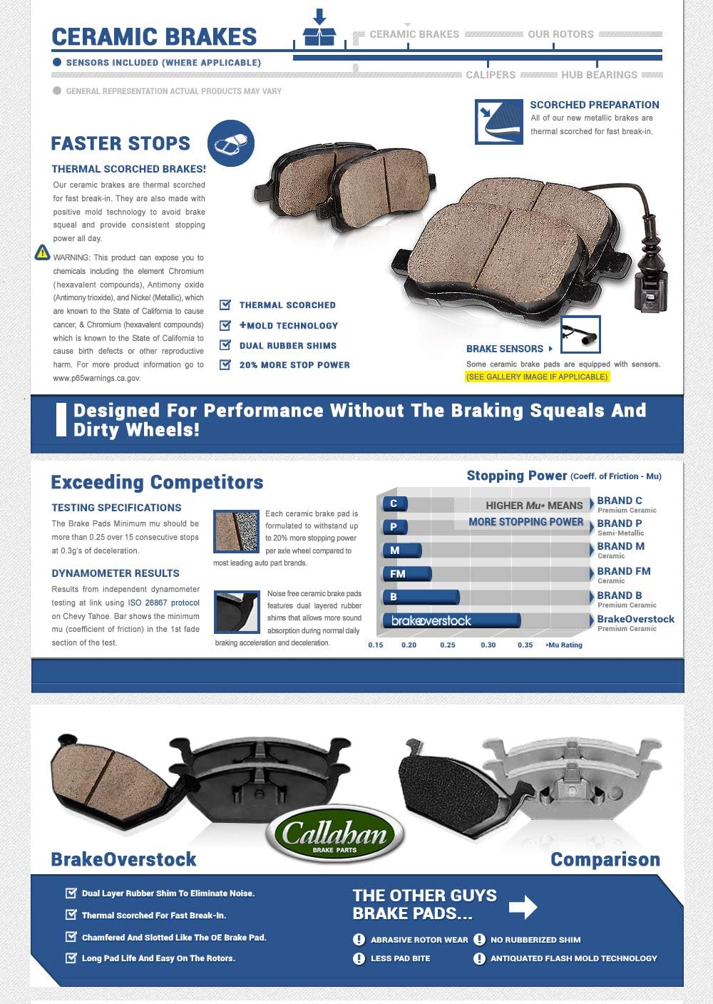 Red Semi-Loaded Calipers and Ceramic Pads Brake Kit J67519