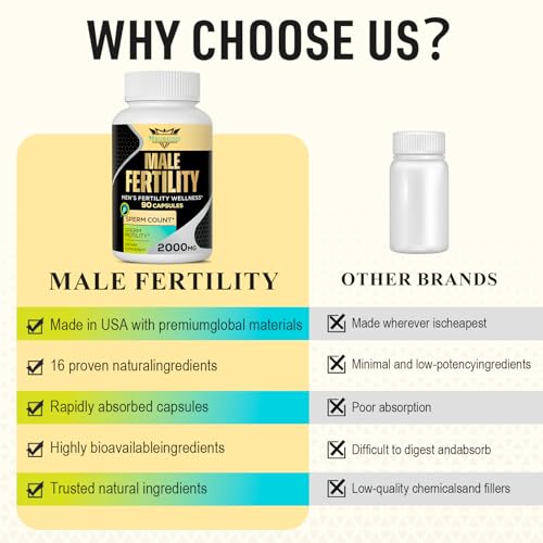 90 Capsules Male Prenatal Fertility Supplements with Maca Root, Zinc, Folate, B6, B12 L2506