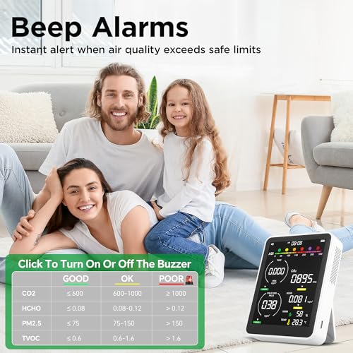 16-in-1 Portable Air Quality Monitor Indoor M172925