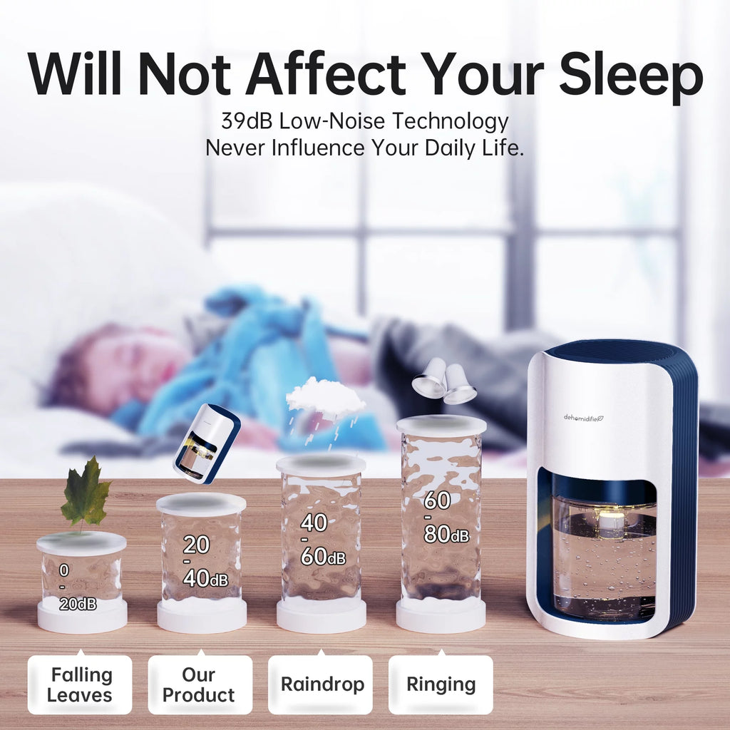1200ML Portable Quiet Dehumidifier P780012
