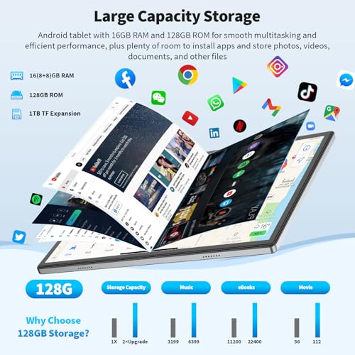 10 inch Android 14 Tablet with Keyboard, 16GB RAM 128GB ROM, Black V865960