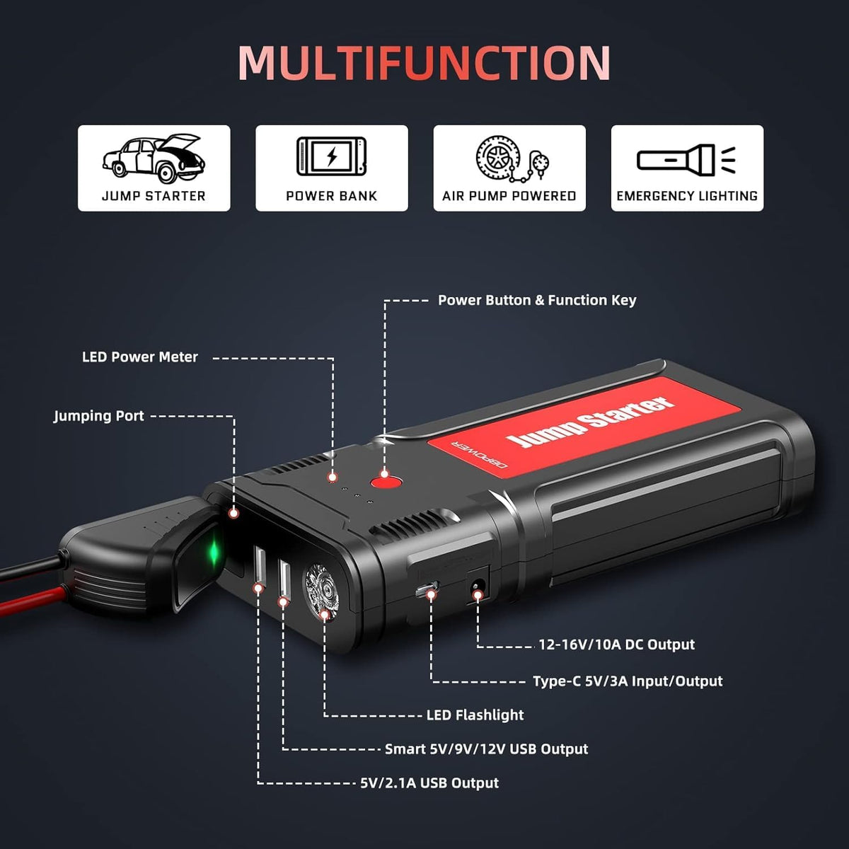 2750A Peak 76.96Wh Portable Car Jump Starter 12V Battery Booster Pack C766