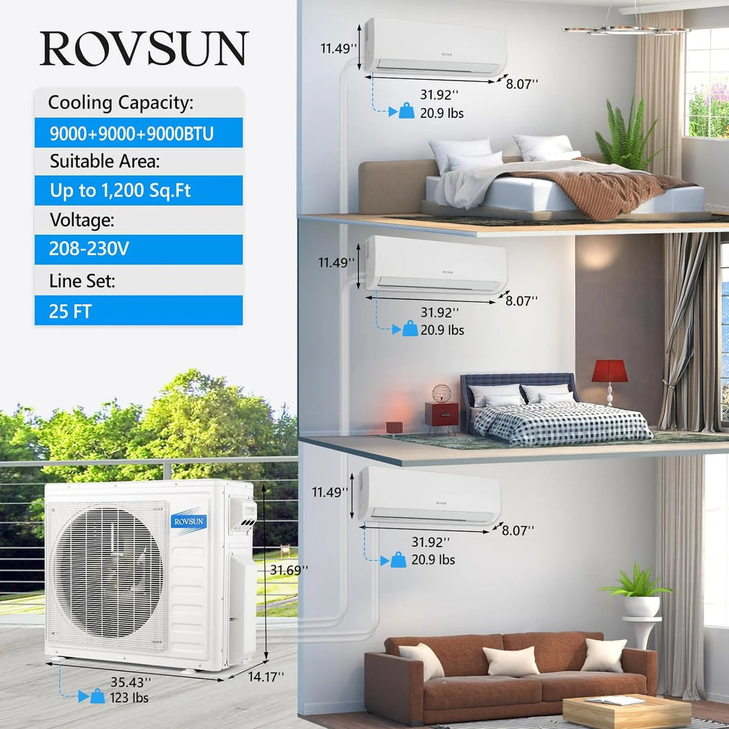 3 Zone 27000 BTU WIFI Mini Split AC/Heating System W4909