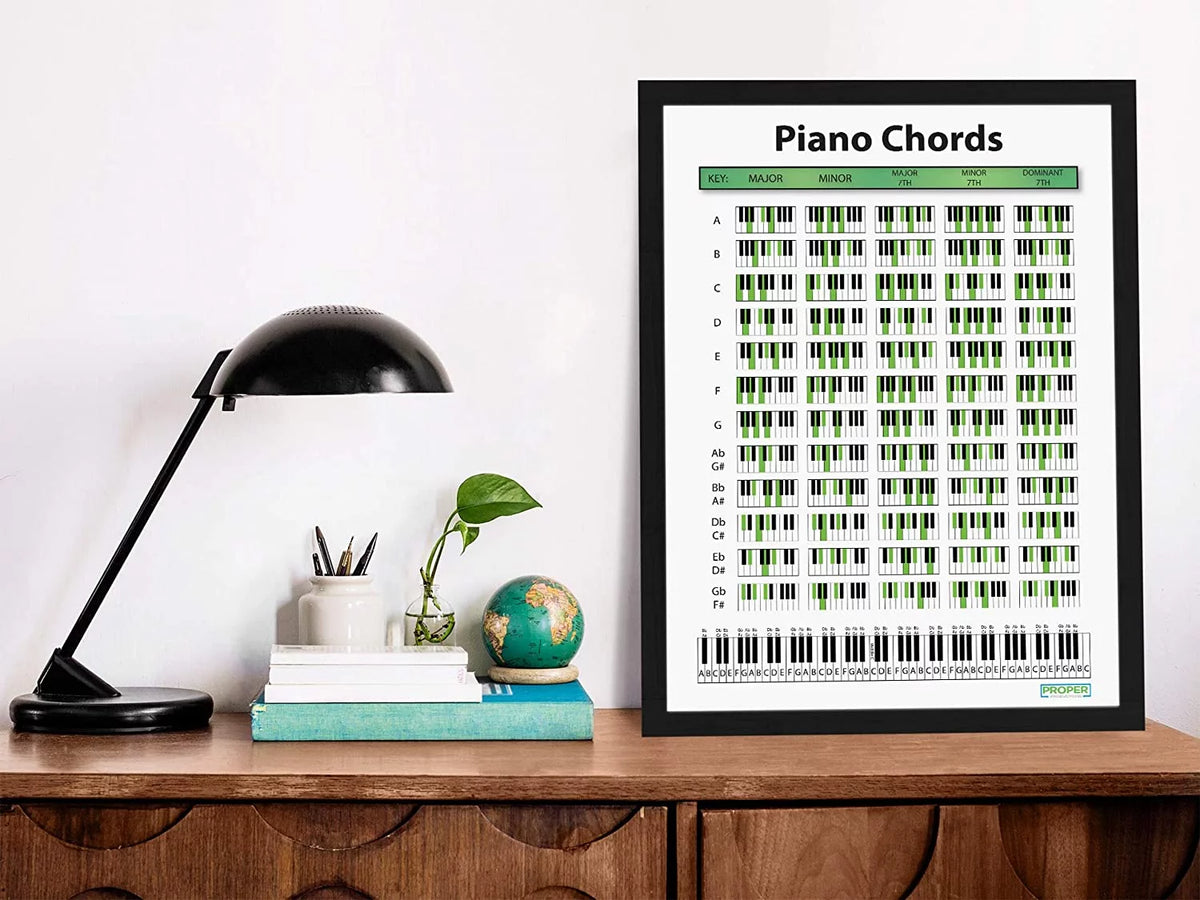 18x24 Piano Chord Chart Poster P6836