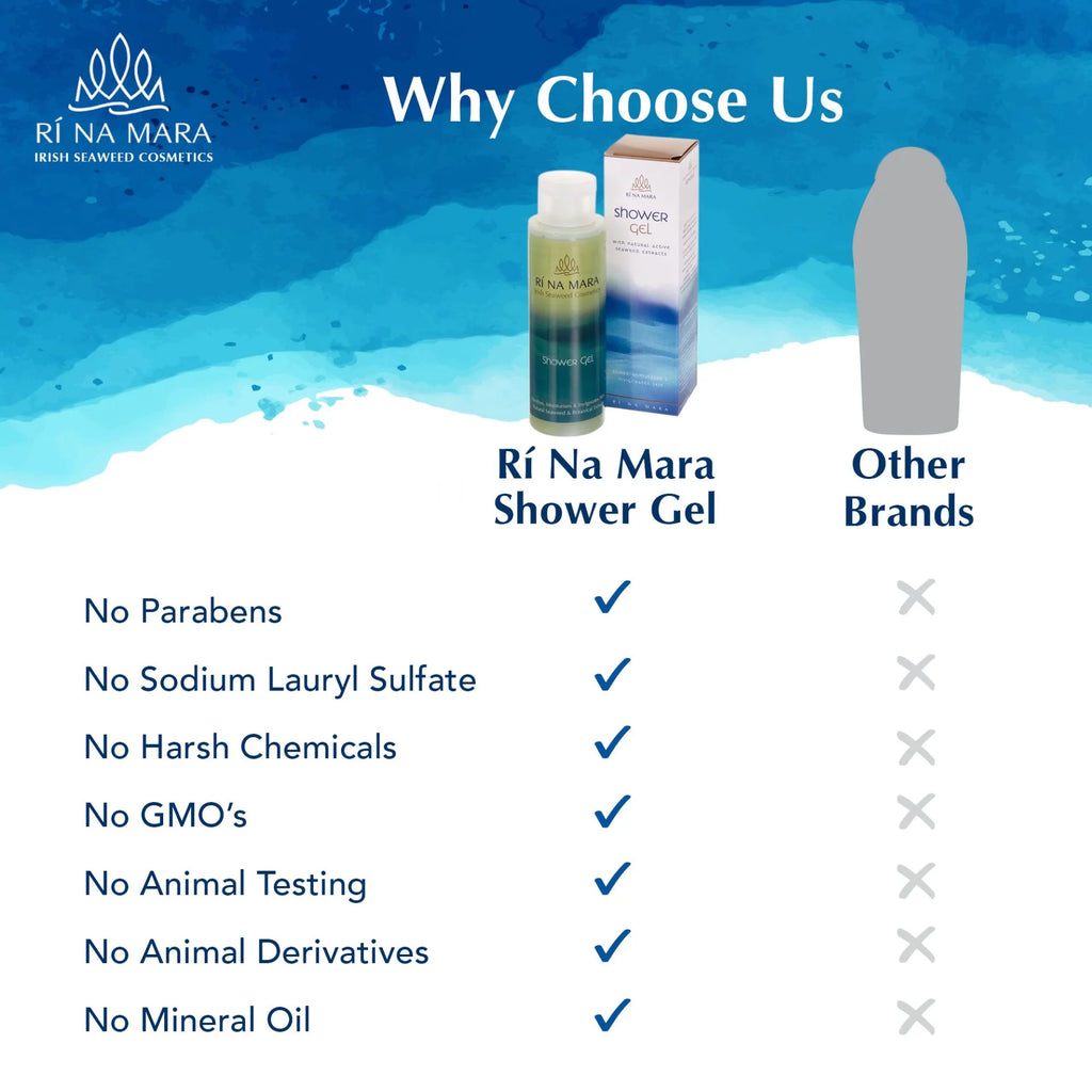 250 ml Shower Gel L729