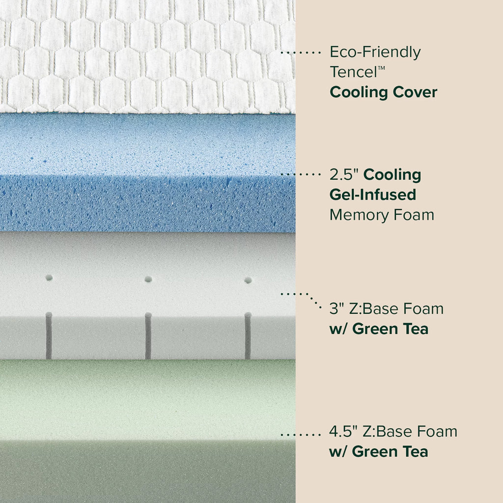 Queen Memory Foam Mattress Q383