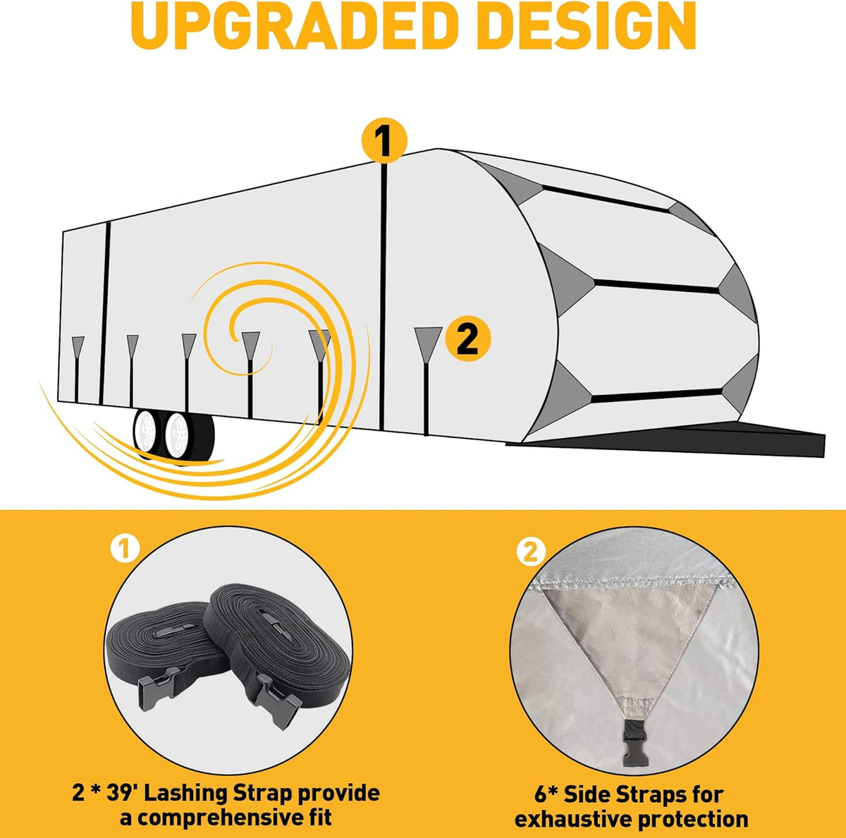 300D Anti-Tear Waterproof Windproof Anti-UV RV Trailer Cover E197501